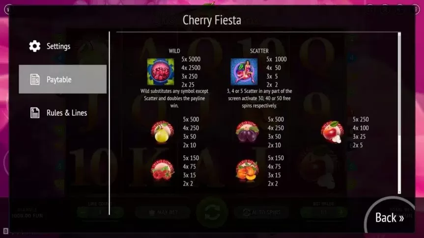 Cherry Fiesta slot screenshot 2