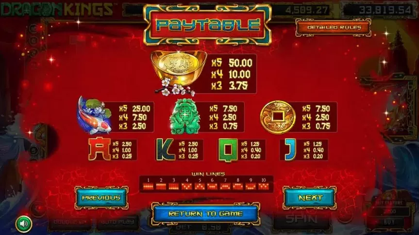 Dragon Kings slot screenshot 2