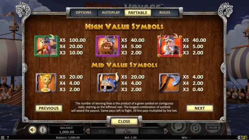 Viking Voyage slot screenshot 2