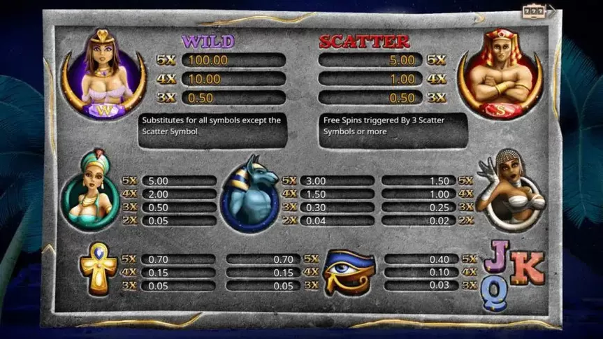 Valley Of Pharaohs slot screenshot 2