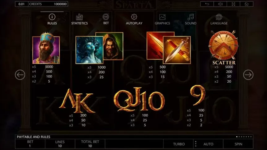 Almighty Sparta slot screenshot 2