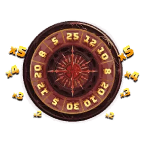 Bonus Buy Wheel Of Fortune Bonus