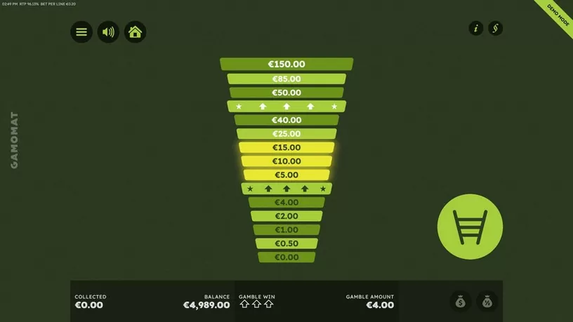 La Dolce Vita 2 slot screenshot 3