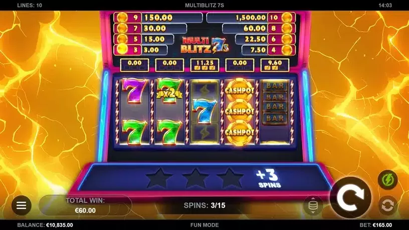 MultiBlitz 7s slot screenshot 4