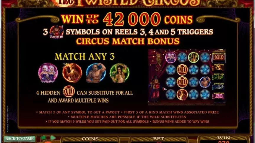 The Twisted Circus slot screenshot 3