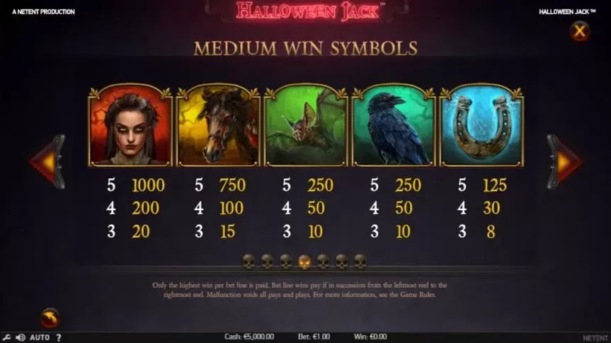 Halloween Jack slot screenshot 3