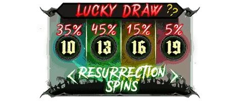 Bonus Buy Lucky Draw