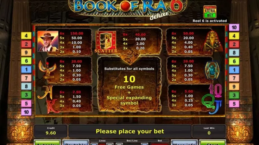 Book of Ra Deluxe 6 slot screenshot 2