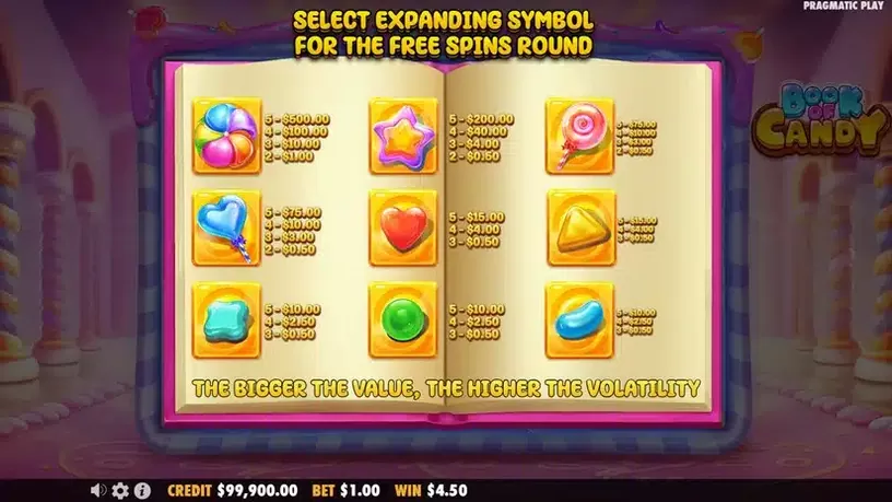 Book of Candy slot screenshot 4
