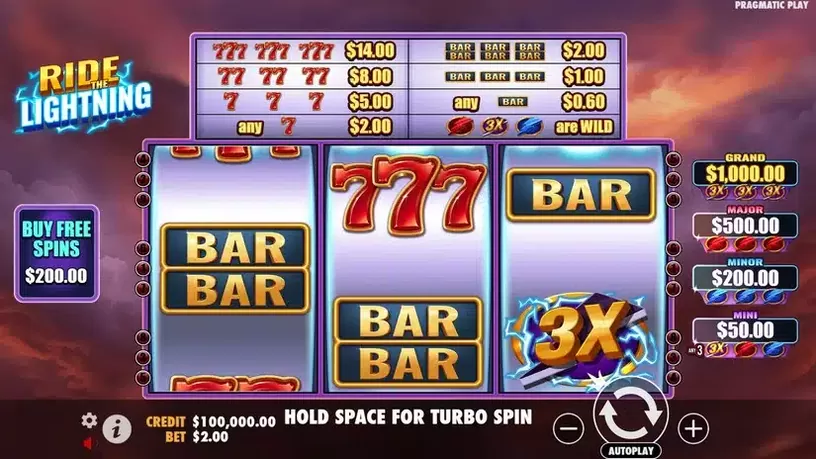 Ride the Lightning slot screenshot 1