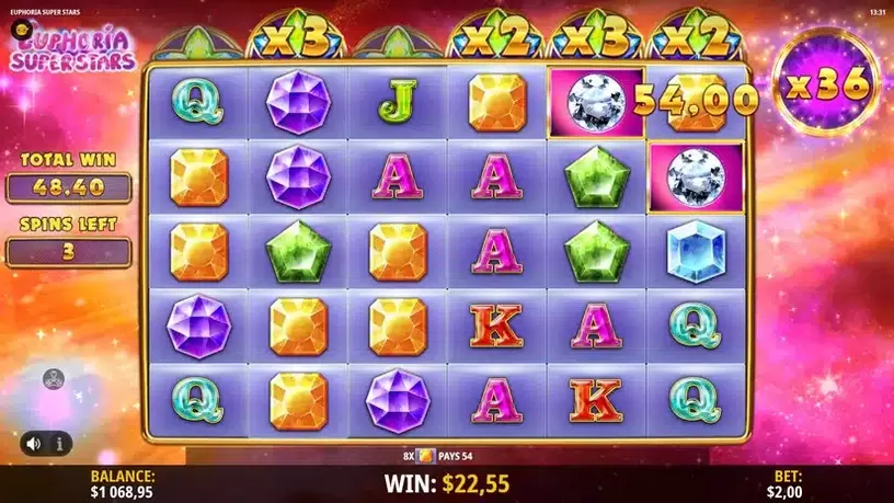Euphoria Super Stars slot screenshot 5
