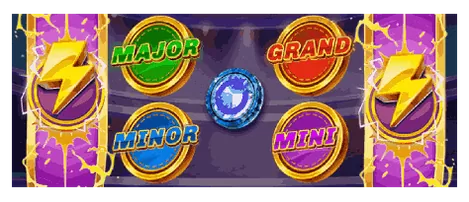 Bonus Buy Free Spins