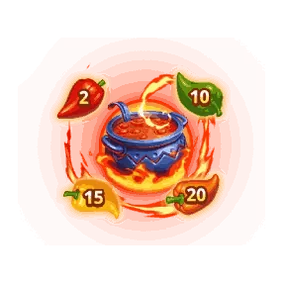 Bonus Buy Free Spins