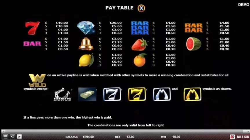 Million 7 slot screenshot 2