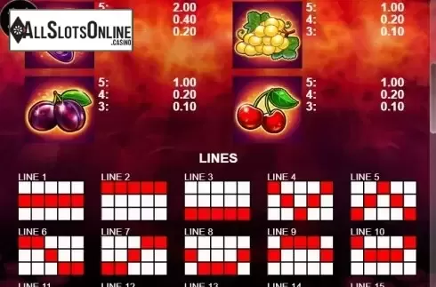 Paytable 2. 20 Mega Slot from Casino Technology