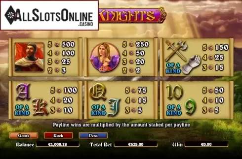 Paytable 2. 5 Knights from NextGen