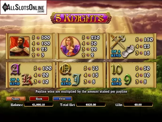 Paytable 2. 5 Knights from NextGen