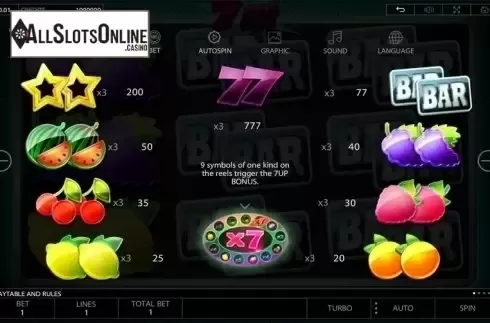 Paytable 1. 7UP! (Endorphina) from Endorphina