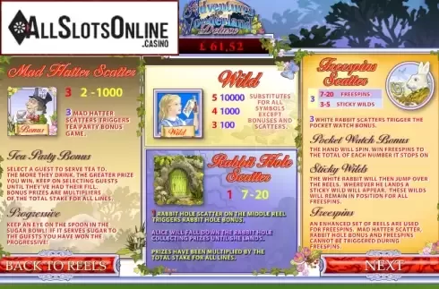 Screen3. Adventures In Wonderland from Playtech