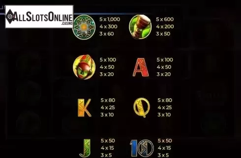Paytable screen