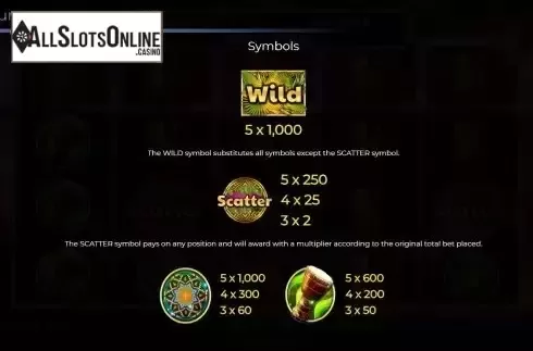 Special symbols screen
