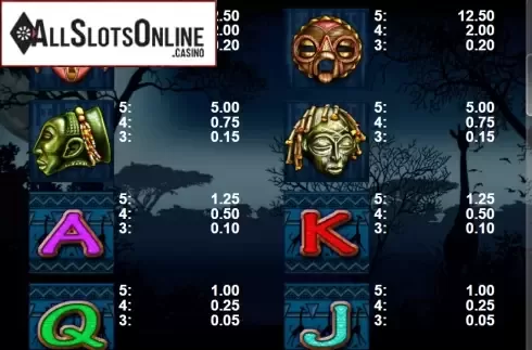 Paytable 2. African Magic from Casino Technology