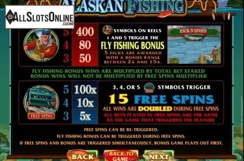 Screen2. Alaskan Fishing from Microgaming