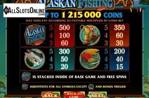 Screen3. Alaskan Fishing from Microgaming