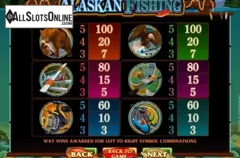 Screen4. Alaskan Fishing from Microgaming
