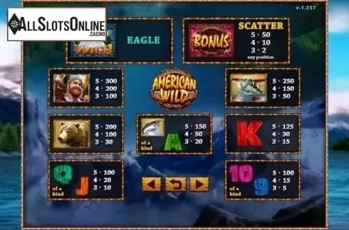 Paytable. American Wild from GMW