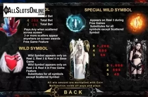 Paytable 2. Angels & Demons from SimplePlay