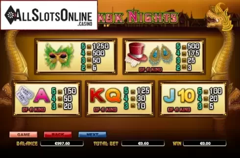 Paytable 2. Bangkok Nights from NextGen