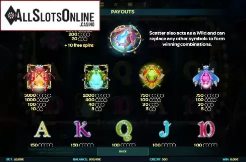 Paytable 1. Beetle Jewels from iSoftBet