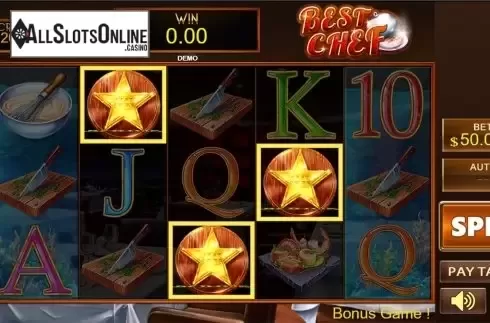 Game workflow 2. Best Chef from PlayStar