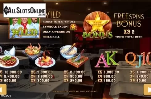 Paytable . Best Chef from PlayStar