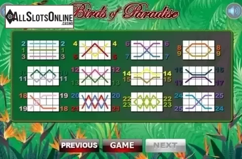 Screen4. Birds Of Paradise (Wager Gaming) from Wager Gaming