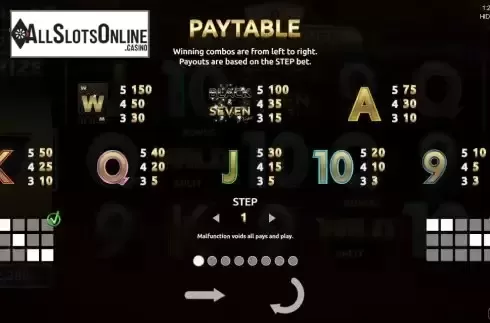 Paytable screen