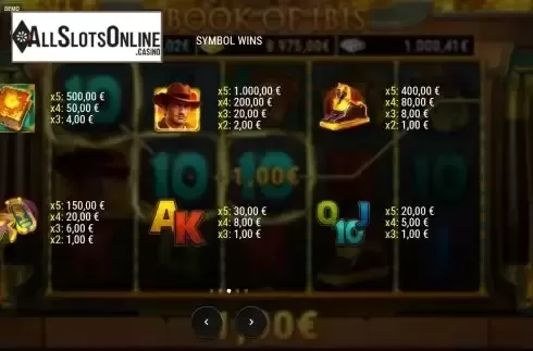 Paytable screen