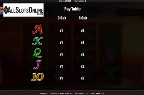 PayTable screen 2