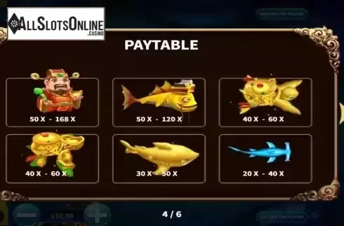 PayTable screen