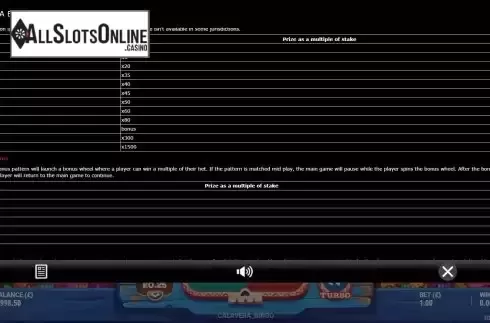 Paytable screen