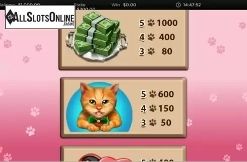 info 6. Candy Cats and Cash from Wild Streak Gaming