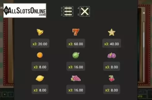 Paytable screen
