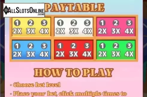 Paytable screen