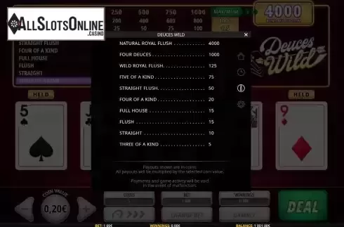 Pay Table screen