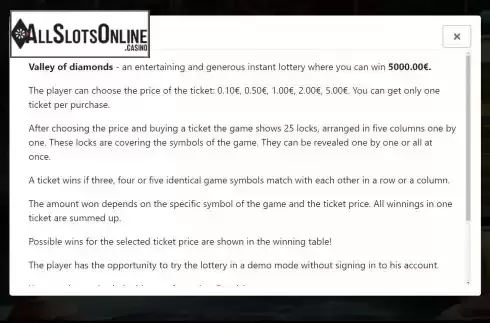 Rules Screen