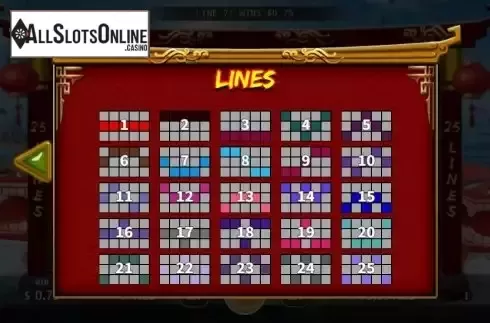 Paylines screen
