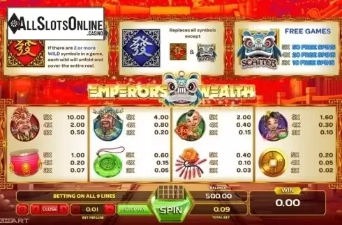 Paytable. Emperors wealth from GameArt