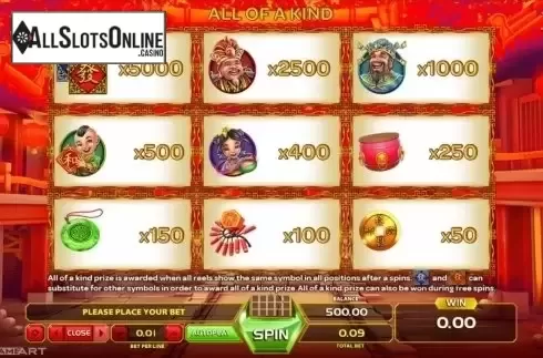 Paytable 4. Emperors wealth from GameArt