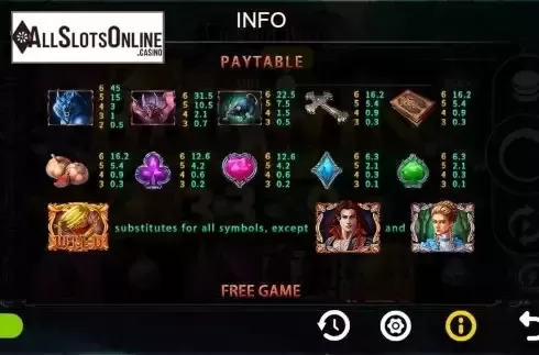Paytable screen